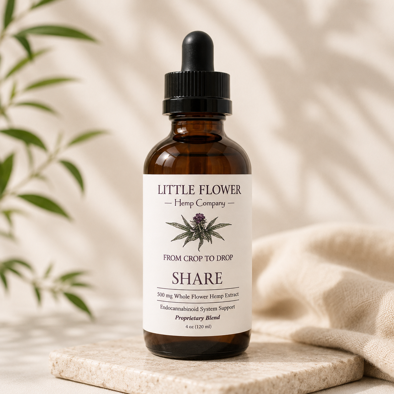 Share Oral Tincture