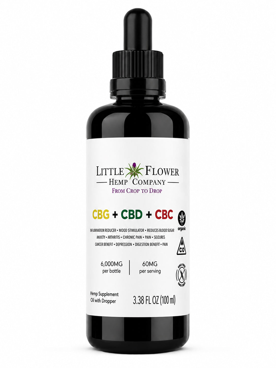 CBG + CBD + CBC [6,000 MG]